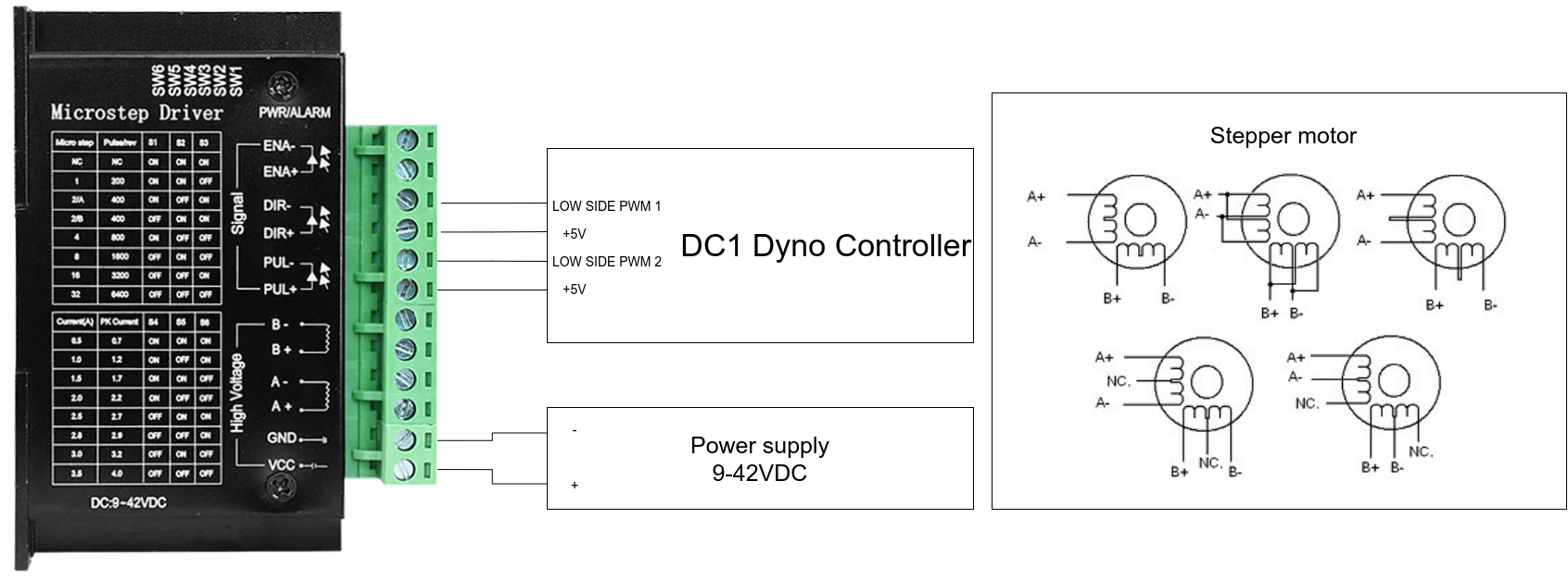 Stepper Motor Driver - Perek