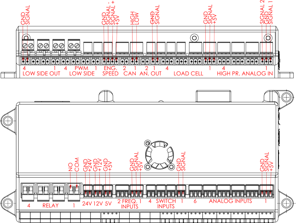 DC1 Dynamometer Controller pinout