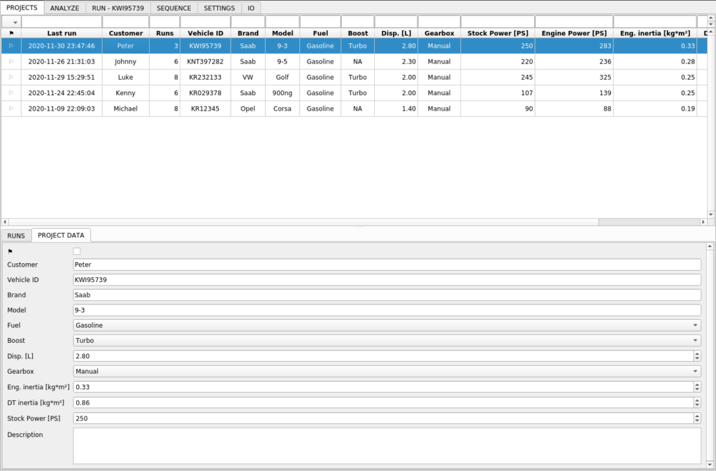 Projects in dynamometer software