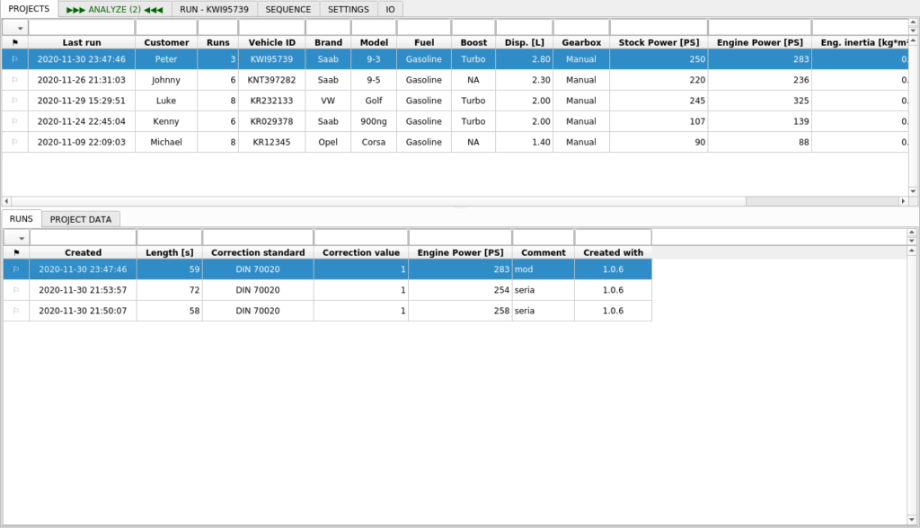 Projects and runs database in dyno software