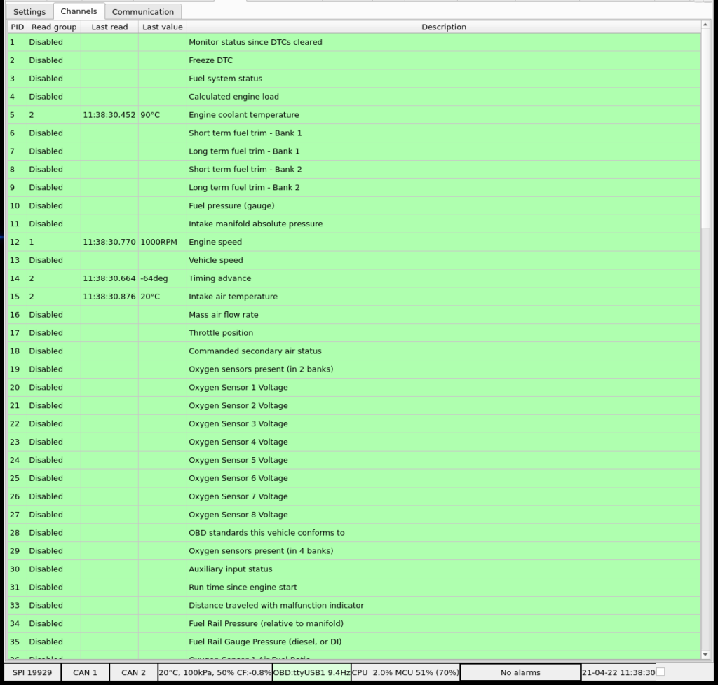 OBD channels for dyno software readout