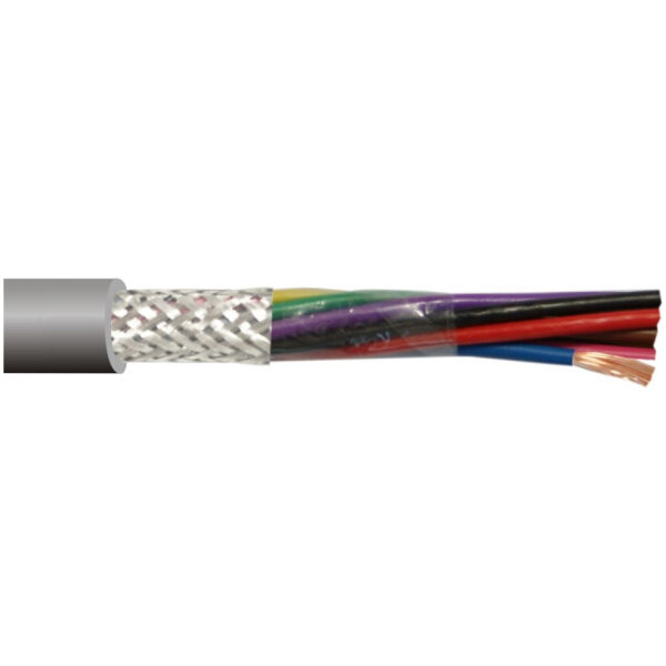 Shielded signal cable for dyno installations